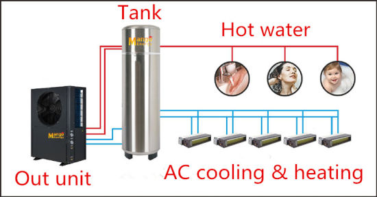 12kw-38kw Passed Ce, FCC, SAA Certificate All in One Center Air Conditioner with Free Hot Water Heat Pump Unit
