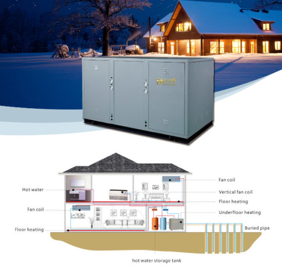 Winter -25c Floor Heating/Air Heatinghot Water /Water Source Heat Pump
