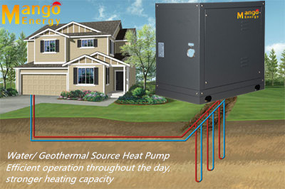 Energy-Saving Monoblock Type Water/Geothermal Source Heat Pump Ce, TUV Passed