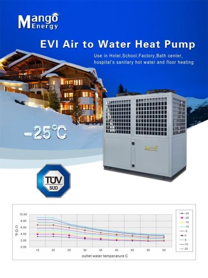 Evi Air Source Air to Water Heat Pump 10.8kw-74.4kw Heating Capacity