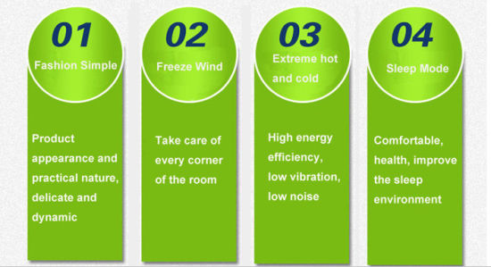 Mango Energy Manufacturer High Cop & Low Noise Air to Water Heat Pump