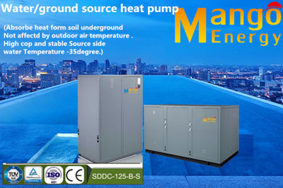Water to Water /Geothermal Soorce Heat Pump for Floor Heating and Cooling Monoblock Type