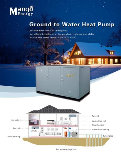 The Floor Heating Heat Pump Ground Source Heat Pump 2.13kw/ 4.25 Kw/8.5kw/10.16kw