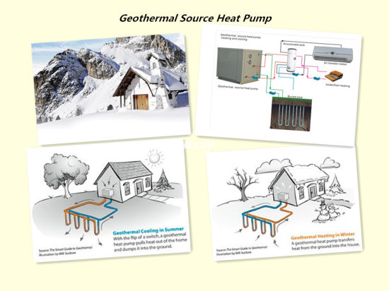 Geothermal Heating Water Source Heat Pump 20.8kw Water Heater
