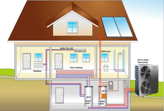 with Cop 5.16 New Style Water /Geothermal Source Heating Pump