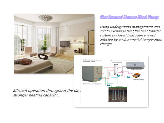 OEM Heating and Cooling Energy Saving Geothermal Source Heat Pump/Heat Pump Water to Water