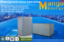 Water/Geothermal Source Heat Pump Absorbe Heat Form Soil Underground (heating and cooling)