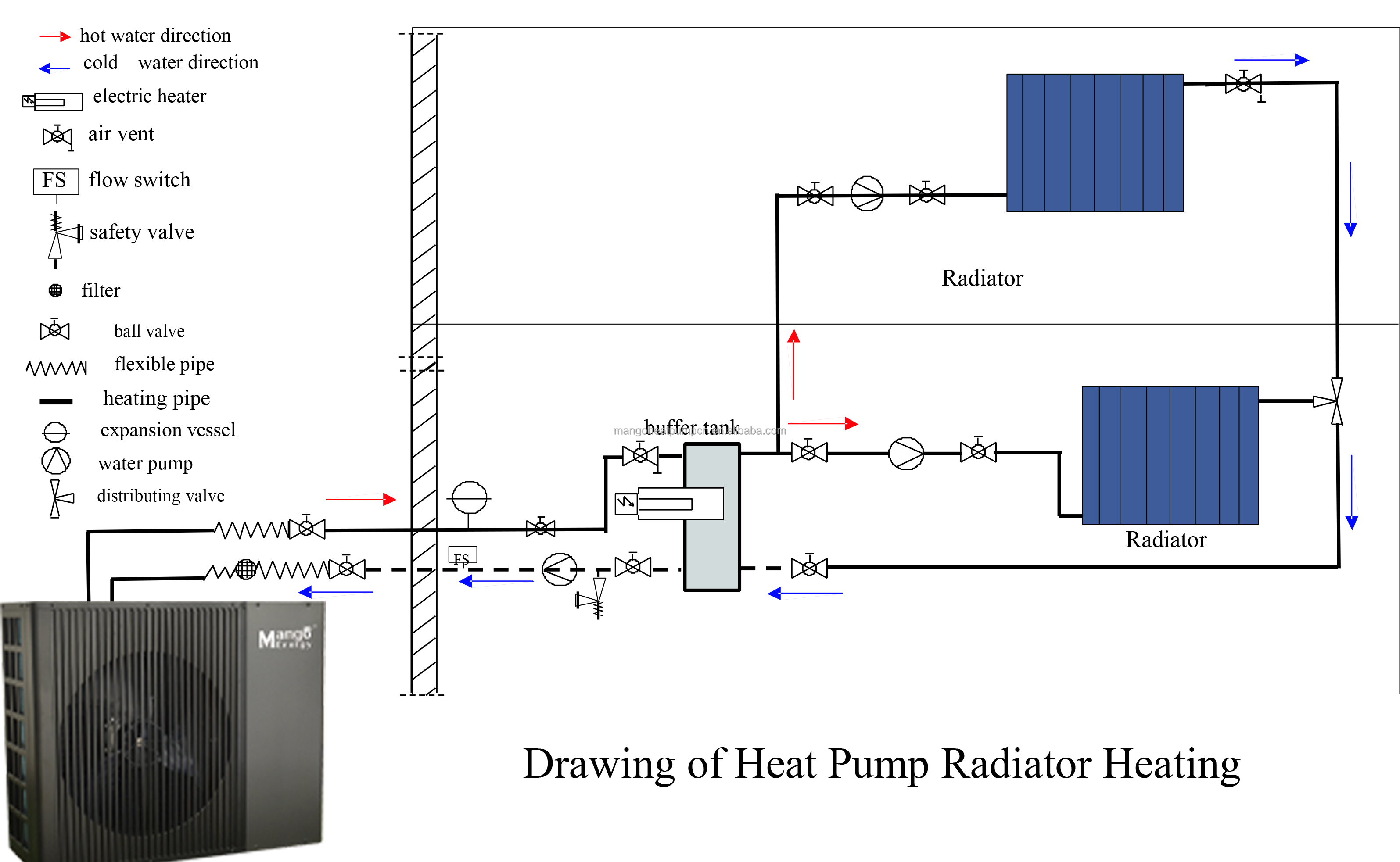 DC Inverter Air to Water Heat Pump Split Type ERP a+++ WiFi R32 DC Inverter Air to Water Heat Pump Split Type ERP a+++ WiFi R32 DC Inverter A++ Air Source Commercial Heat Pump