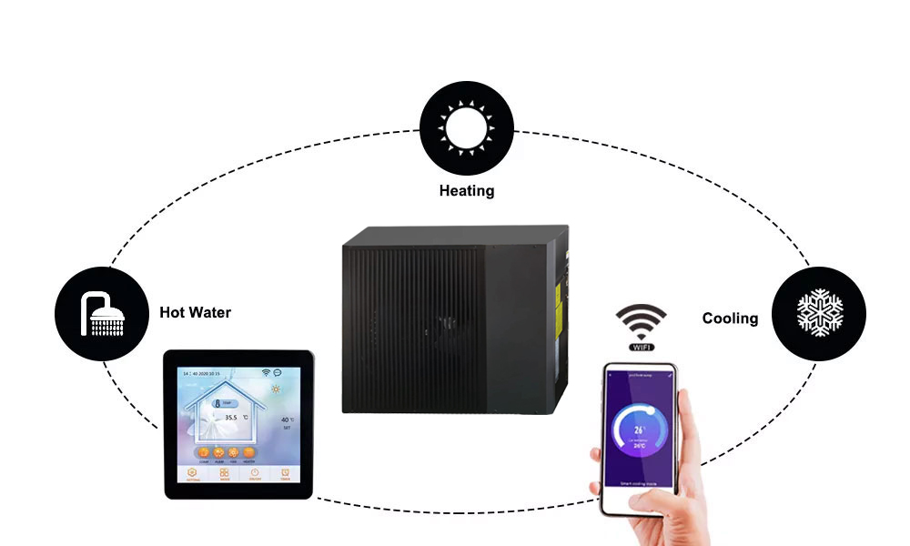 Water to Air Heat Pump Inverter Pompa Ciepla Evi Full DC Inverter Air Source Heatpump Heater Varme Clepla Warmepomp
